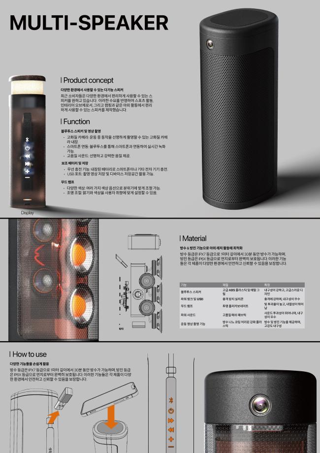 [제품디자인] 2024년 4학년  졸업작품 판넬