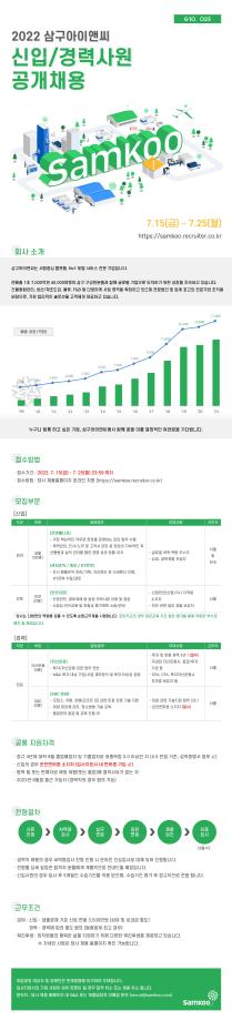 [(주)삼구아이앤씨] 2022 신입/경력사원 공개채용